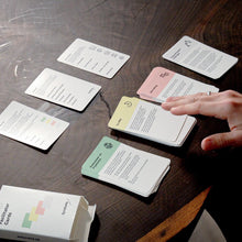 Load image into Gallery viewer, Facilitator Cards